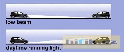Světla pro denní svícení 2x8 led 12V