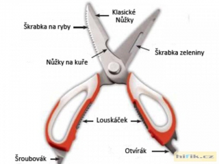 Víceúčelové kuchyňské nůžky 7v1